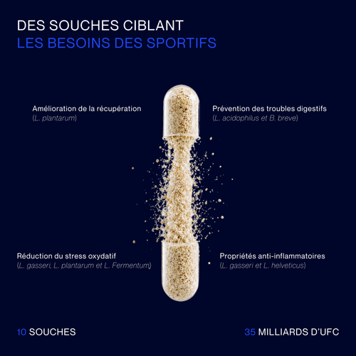 Probiotiques pour sportifs